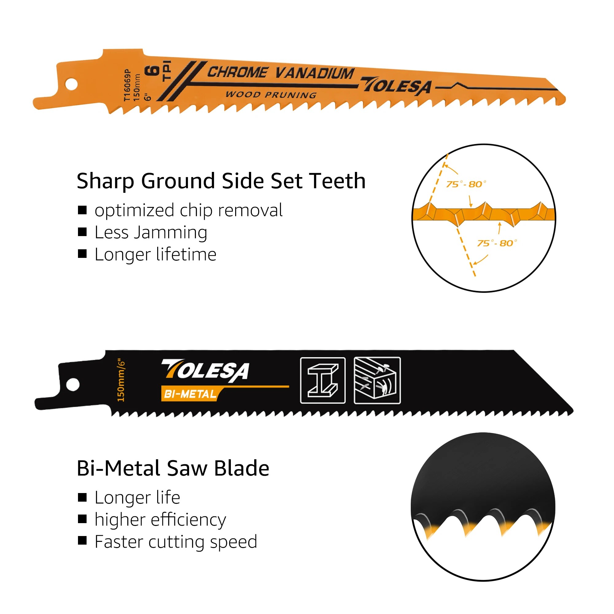 TOLESA 10PCS Reciprocating Saw - Metal Saw Reciprocating ulasan dan harga